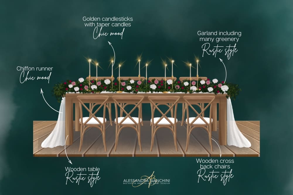 Rustic Chic Wedding Table Digital Sketch